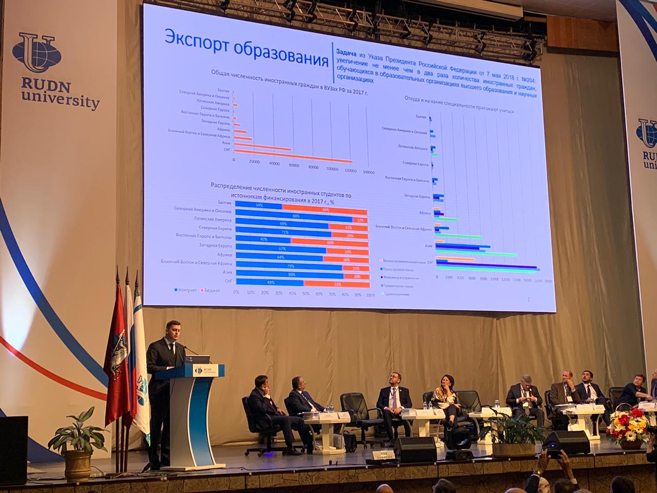 Форум прошла. Персонал международного форума. Экспорт образования федеральный проект РУДН. Форумы работников. Экспорт образования федеральный проект фото.